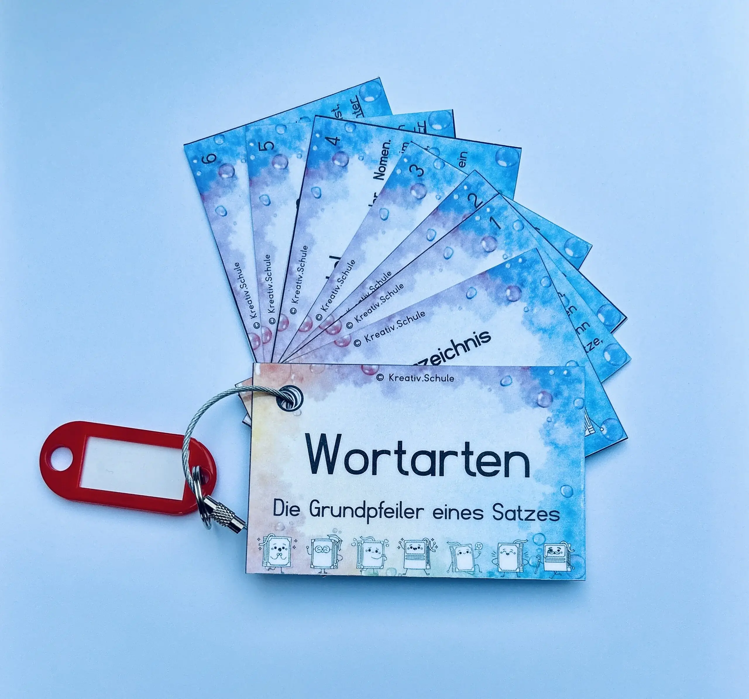 Wortarten, die man anfassen kann – Die Wortartenbibliothek für Klasse 2 bis 4